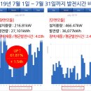 하프공장설비 이미지