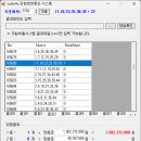 916001 네이버블로그