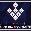 230801 엠넷 트위터 ([#퀸덤퍼즐] 🚨오늘 (화) 밤 10시🚨 '글로벌 조합 투표' 중간집계 현황 공개!) 이미지