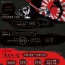 유신회원권