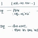 ESG 평가지표?? _ 기후 위기에 대응하는 복지관, 결국 복지관 정체성에서 시작 이미지