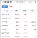 대성에너지주 이미지