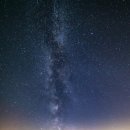 투더게이츠