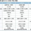 시크릿타운 주식회사 이미지