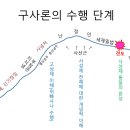 Re: 안녕하세요. 수행과 몸의 관계에 대해 궁금합니다. 이미지