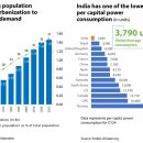 에코4 태양광발전소 | 지앤비에스 에코(feat.태양광 늘어난다고 했제)