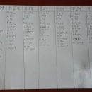 보라티비(주) 이미지