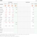 성일하이텍(주) 이미지