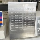 강원도 강릉 기념품으로 딱인 ‘초당찰떡’과 담백한 디저트 ‘맷돌 젤라또’ 구매 후기