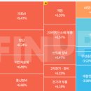 엠플러스애드 네이버블로그
