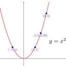 에이스학원 이미지