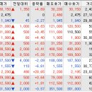 한송물산