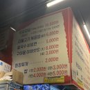 장대포생삼겹살 - 진천군 광혜원면 | 장대포생삼겹살