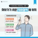연세네이버치과교정과치과의원 이미지