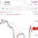 엔에스엔지니어링 이미지