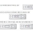 새중리약국 이미지