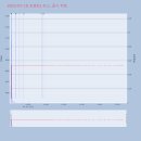 케이엠메디컬 이미지