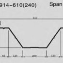 성이빌딩 이미지