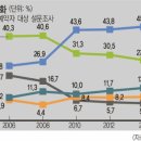 와이즈만영재교육대치센터 - 강남구 영동대로 231 | 와이즈만영재교육대치센터