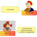 기독교의 역사 - 9. 2차 십자군 전쟁 (후반) 이미지