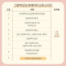 그림책놀이지도사[1,2급] 이미지