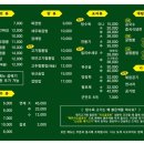 짬뽕만세