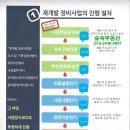 초장동11 이미지