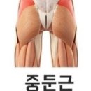 럭키 짐 이미지