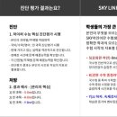 양지 메가스터디 기숙학원 이미지