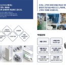 제이이엔지 - 용인시 수지구 풍덕천로148번길 6 | 제이이엔지