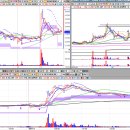 엘에스엔지니어링 - 남구 중앙로300번길 24 | 엘에스엔지니어링