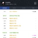 루크