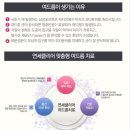 연세오케이의원 이미지