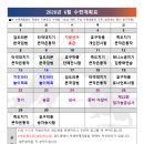 세종반곡검도스쿨