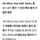 2025. 7/9. 청량중2. 1학기 2회고사 75점♥️ 이미지