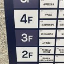 병점 피부관리 잘하는 곳 라즈뮤에스테틱 상체 집중 바디윤곽관리 후기