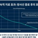 (주)케이메드 이미지