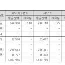 서초-서초-서초-007330 이미지