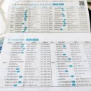 서수원공업사 이미지