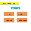 실로암방문요양지원센터 이미지