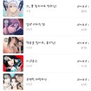 대룡상사 | 문화생활기록 62주차