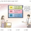 장수물산