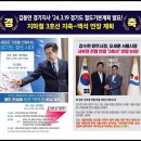 홍죽산업단지 근린공원 놀이터 | 양주 백석 모아엘가 그랑데 분양가 분양 홍보관