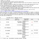 (주)제이에스테크 이미지