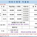 누와즈컬리넌호텔 | 창원물놀이장 야외수영장있는 북면누와즈컬리넌호텔! 마무리 온천물 목욕으로~ 아이랑 즐겨요^^
