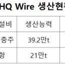 현대종합특수강 증평공장 이미지