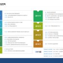 피알기술(주) 이미지