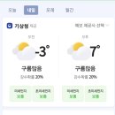 Re: 2월16일(목) 용평발왕산 정상 &amp; 강릉동해바다 최종안내 이미지