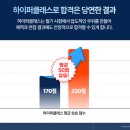 미래독서실 네이버블로그
