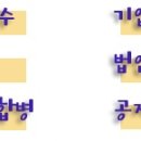 나비건설정보주 이미지